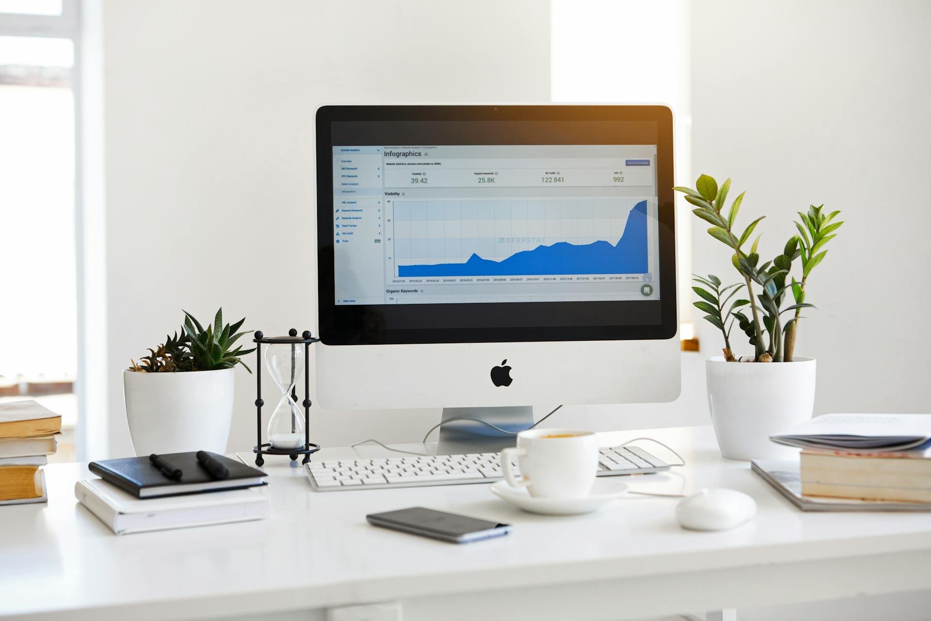Arora Web Solution